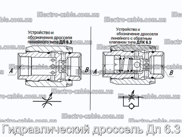 Гидравлический дроссель Дл 6.3 - фотография № 1.