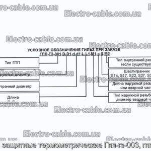 Гильзы защитные термометрические Гпп-гз-003, гпп-гз-103 - фотография № 2.