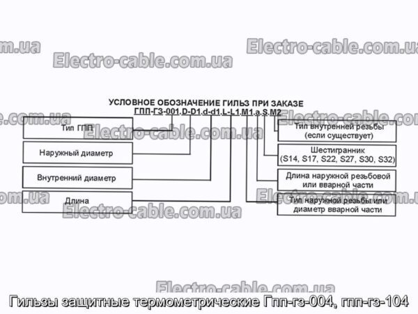 Гильзы защитные термометрические Гпп-гз-004, гпп-гз-104 - фотография № 2.