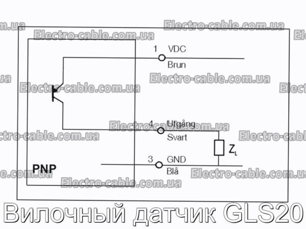 Вилочный датчик GLS20 - фотография № 3.