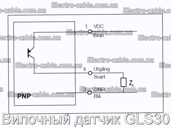 Вилочный датчик GLS30 - фотография № 2.