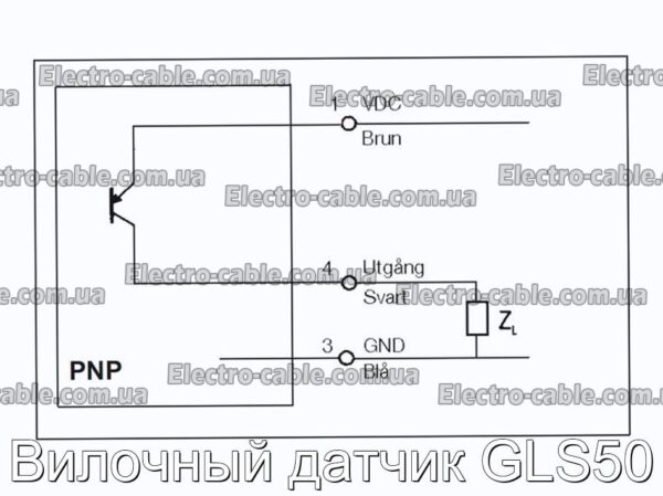 Вилочный датчик GLS50 - фотография № 3.