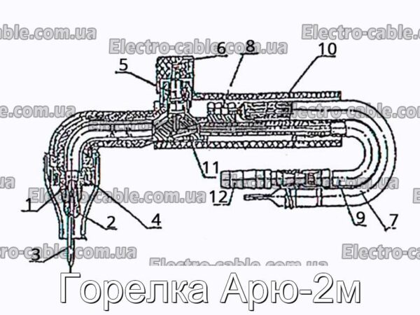 Горелка Арю-2м - фотография № 3.