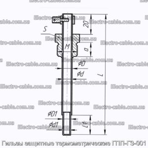 GILSES Захисна термометрична GPP-GZ-001-Фотографія № 2.