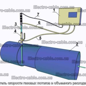 Измеритель скорости газовых потоков и объемного расхода Расход - фотография № 2.