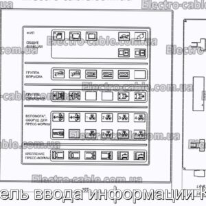 Панель ввода информации К917 - фотография № 2.