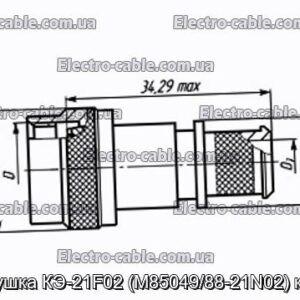 Заглушка КЕ-21F02 (M85049/88-21N02) кожух - фотографія №1.