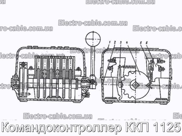 Командоконтроллер ККП 1125 - фотография № 2.