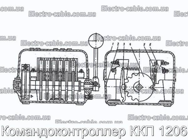 Командоконтроллер ККП 1206 - фотография № 2.