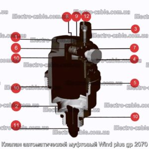 Клапан автоматический муфтовый Wind plus gp 2070 - фотография № 2.