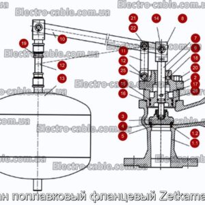 Клапан поплавковый фланцевый Zetkama 272a - фотография № 1.