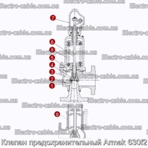 Клапан предохранительный Armak 630f2 - фотография № 2.