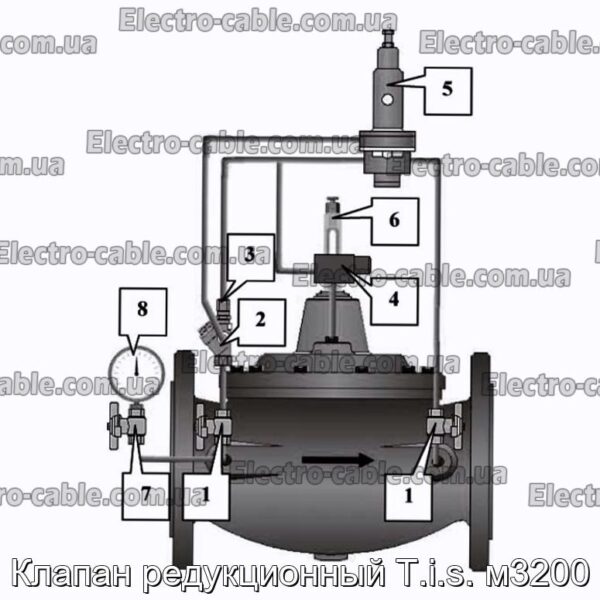 Клапан редукционный T.i.s. м3200 - фотография № 1.