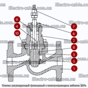 Клапан регулирующий фланцевый с электроприводом zetkama 227a - фотография № 1.