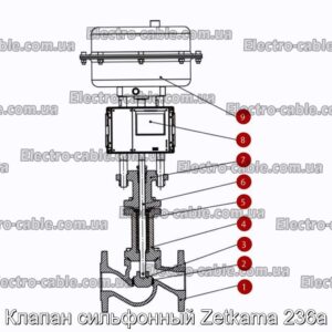 Клапан сильфонный Zetkama 236a - фотография № 2.