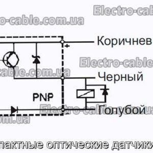 Компактные оптические датчики Um - фотография № 2.