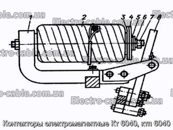 Контакторы электромагнитные Кт 6040, ктп 6040 - фотография № 6.