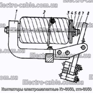 Контакторы электромагнитные Кт-6050, ктп-6050 - фотография № 1.