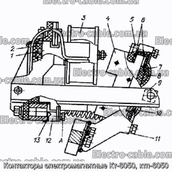 Контакторы электромагнитные Кт-6050, ктп-6050 - фотография № 4.