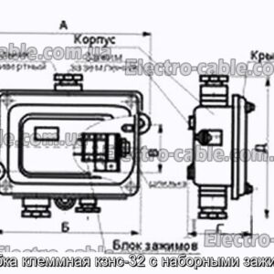 Коробка клеммная кзнс-32 с наборными зажимами - фотография № 2.