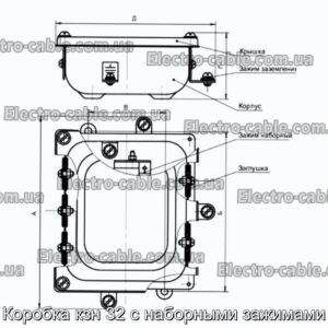 Коробка кзн 32 с наборными зажимами - фотография № 1.