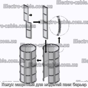 Кожух защитный для моделей пвек барьер - фотография № 2.