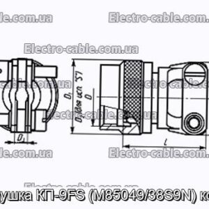 Заглушка КП-9FS (M85049/38S9N) кожух - фотография № 1.