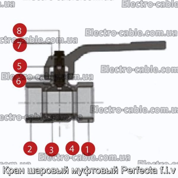 Кран шаровый муфтовый Perfecta f.i.v - фотография № 2.