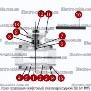 Кран шаровый муфтовый полнопроходной Bb ivr 665 - фотография № 2.