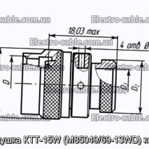 Заглушка КТТ-15W (M85049/69-13WD) кожух - фотографія №1.