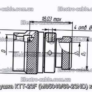 Заглушка КТТ-23F (M85049/69-23ND) кожух - фотографія №1.