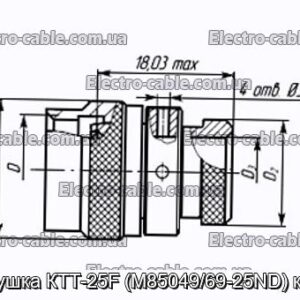 Заглушка КТТ-25F (M85049/69-25ND) кожух - фотографія №1.