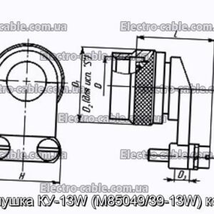 Заглушка КУ-13W (M85049/39-13W) кожух - фотографія №1.