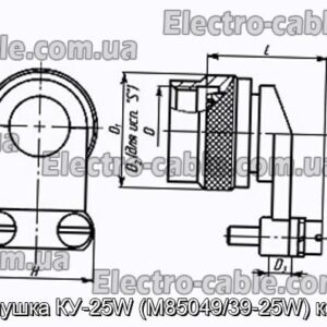 Заглушка КУ-25W (M85049/39-25W) кожух - фотография № 1.