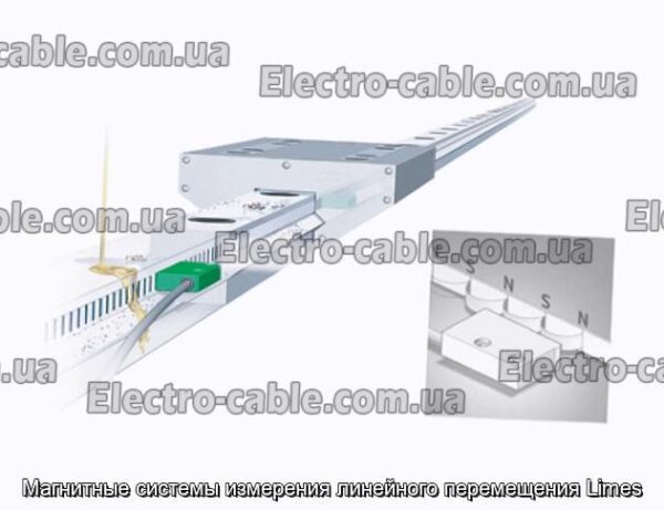 Магнітні системи вимірювання лінійного переміщення Limes – фотографія №1.