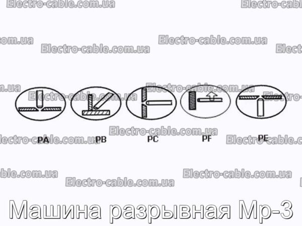 Машина разрывная Мр-3 - фотография № 1.