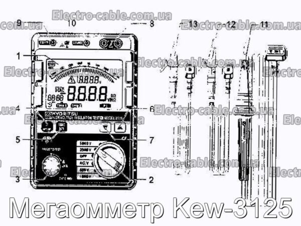 Мегаомметр Kew-3125 - фотография № 1.