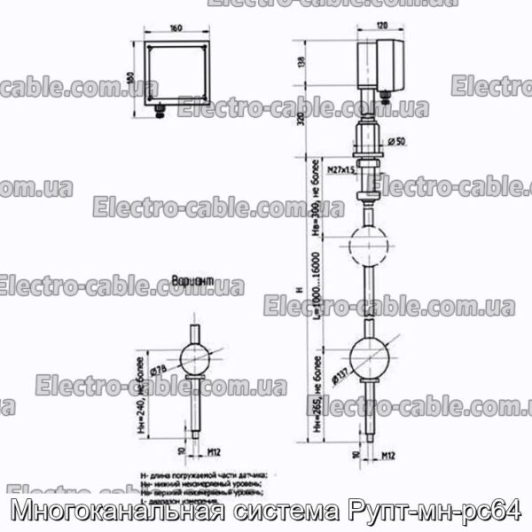 Многоканальная система Рупт-мн-рс64 - фотография № 3.