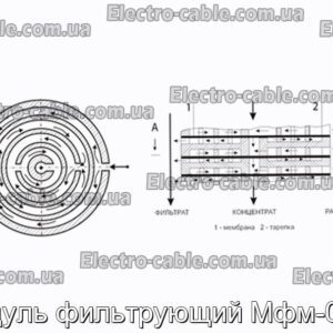 Модуль фильтрующий Мфм-0142 - фотография № 1.