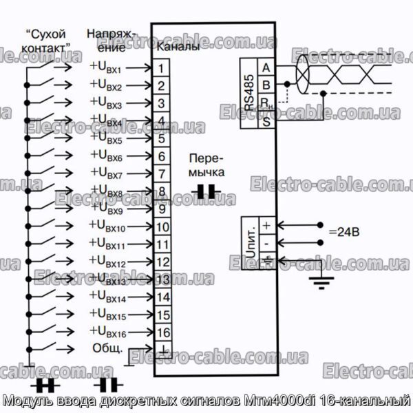 Модуль ввода дискретных сигналов Мтм4000di 16-канальный - фотография № 1.