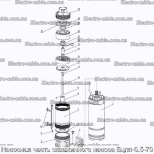 Насосная часть скважинного насоса Бцпп-0.5-70 - фотография № 2.