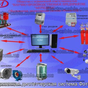 Объединенная диспетчерская система Фотон-одс - фотография № 1.