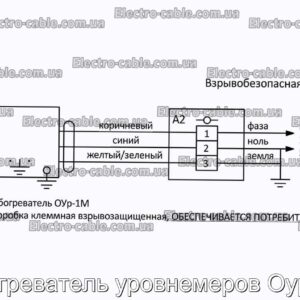 Обогреватель уровнемеров Оур-1м - фотография № 1.