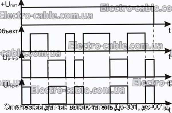 Оптический датчик выключатель До-001, до-001д - фотография № 3.
