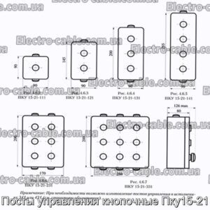 Посты управления кнопочные Пку15-21 - фотография № 2.