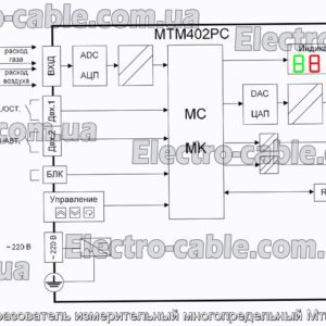 Преобразователь измерительный многопредельный Мтм402рc - фотография № 1.