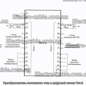 Преобразователь постоянного тока в цифровой сигнал Пст-2 - фотография № 1.