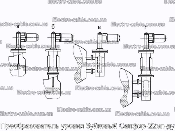 Преобразователь уровня буйковый Сапфир-22мп-ду - фотография № 5.