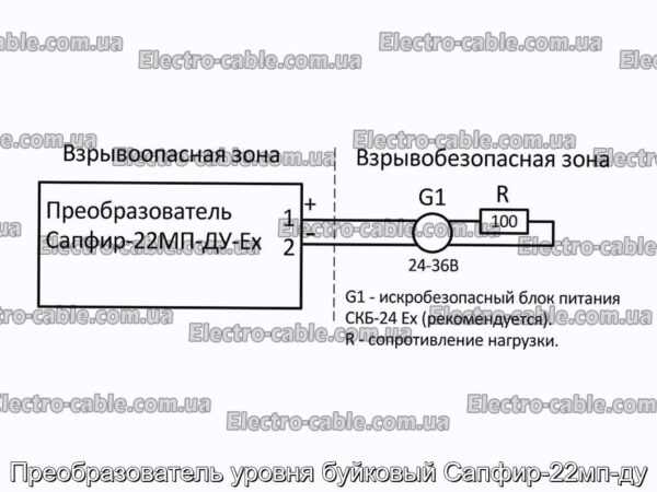 Преобразователь уровня буйковый Сапфир-22мп-ду - фотография № 9.