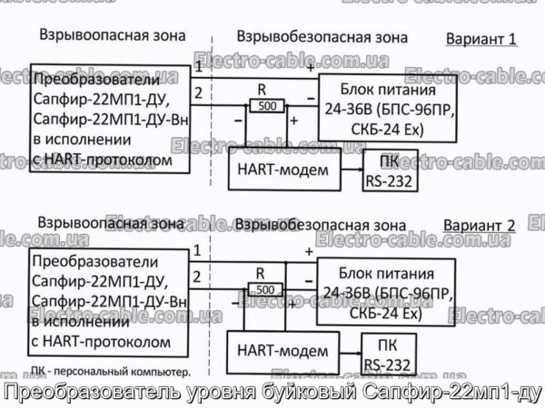 Преобразователь уровня буйковый Сапфир-22мп1-ду - фотография № 1.